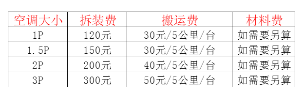 良庆空调移机及费用电话在哪里找